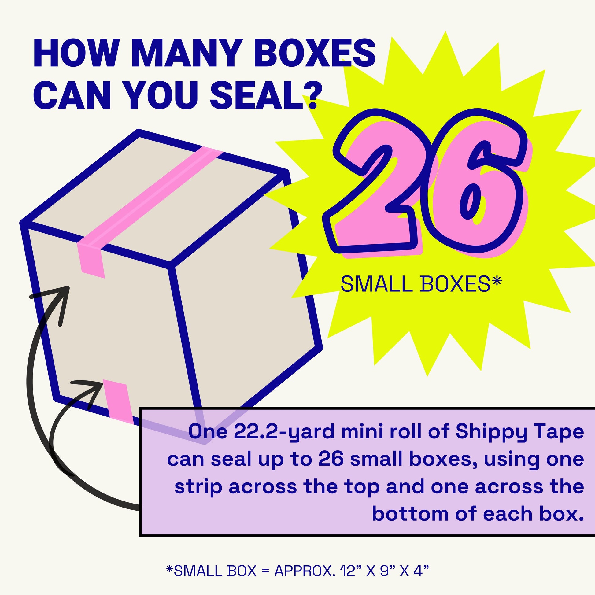 Promotional graphic showing how many boxes can be sealed with Shippy Tape, featuring a box illustration and text.